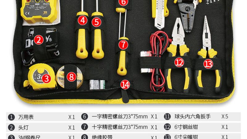 进口扳手品牌十大：揭秘高品质工具背后的秘密